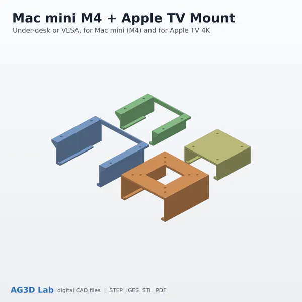 Mac mini AppleTV Mount v1